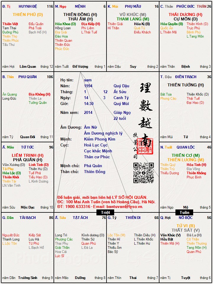Hình ảnh