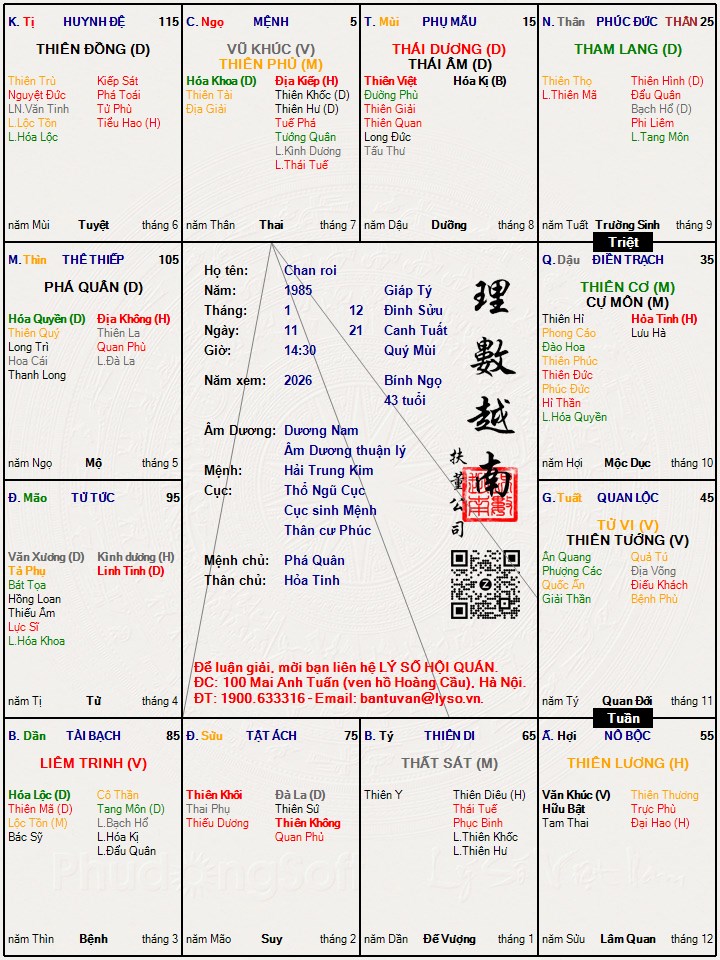 Hình ảnh
