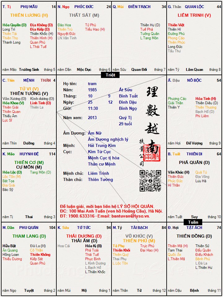 Hình ảnh