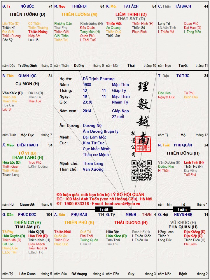 Hình ảnh