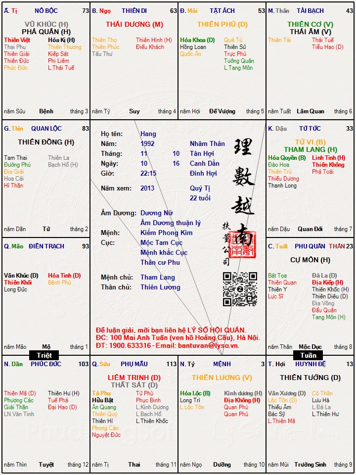 Hình ảnh