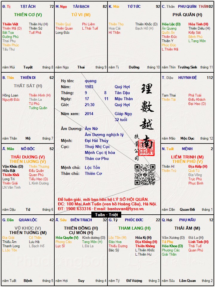 Hình ảnh