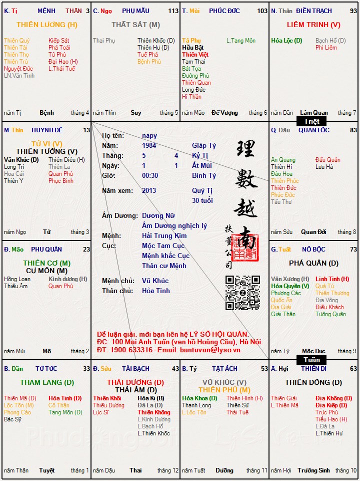 Hình ảnh