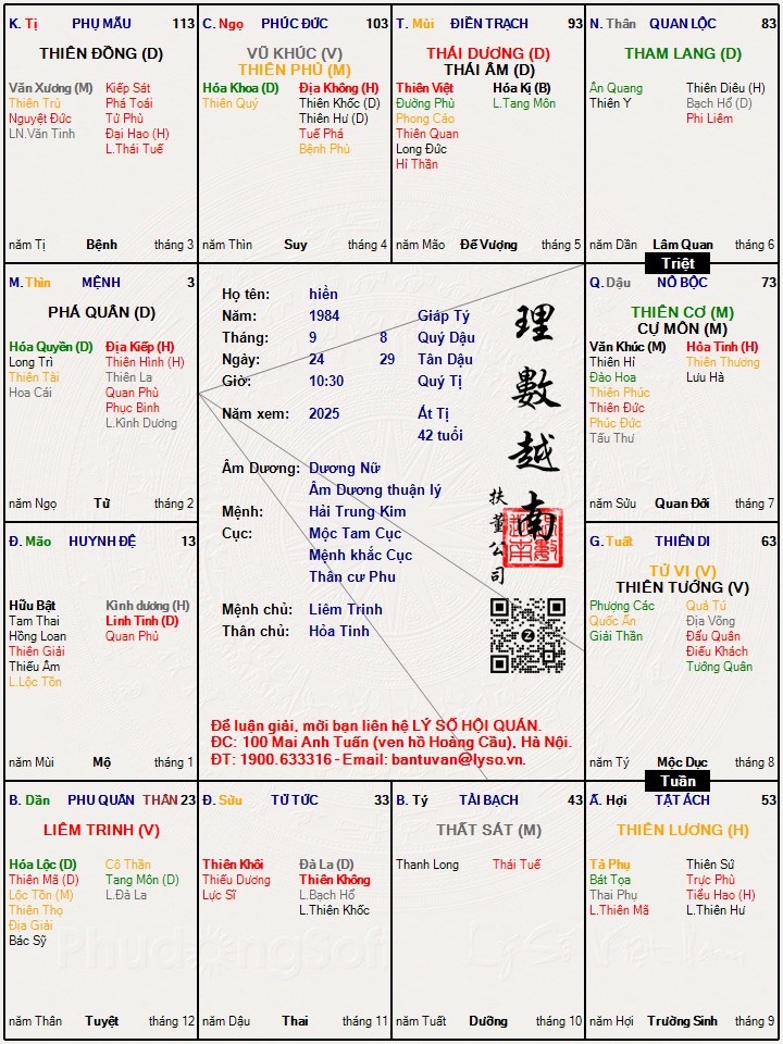 Hình ảnh