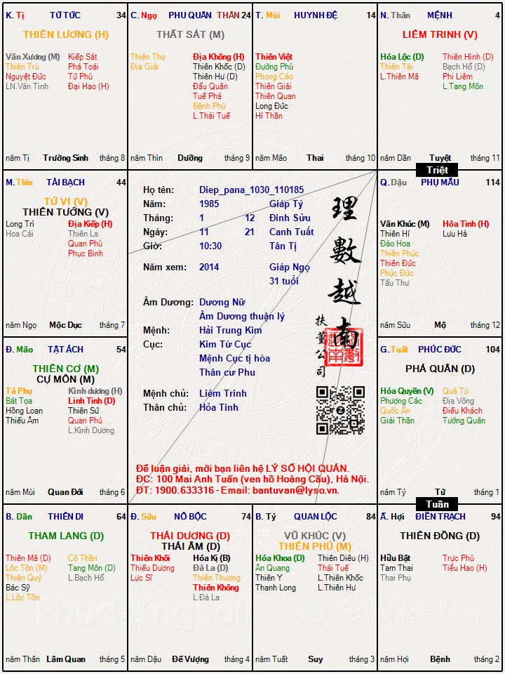 Hình ảnh