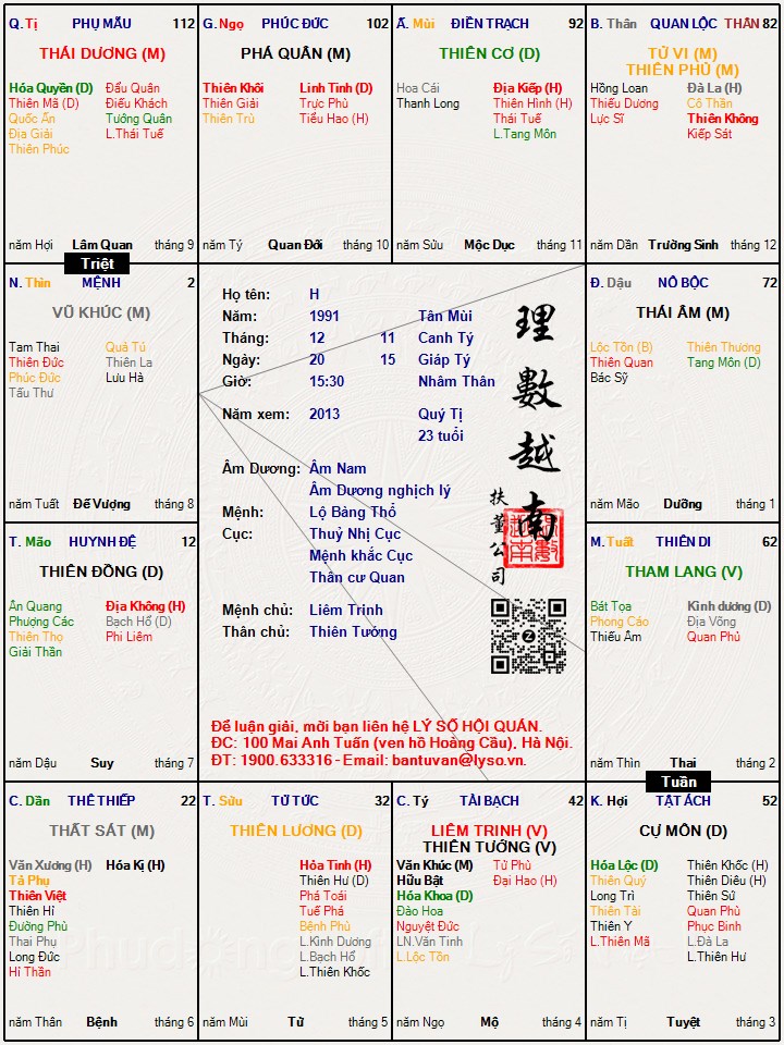 Hình ảnh