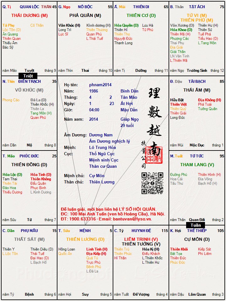 Hình ảnh
