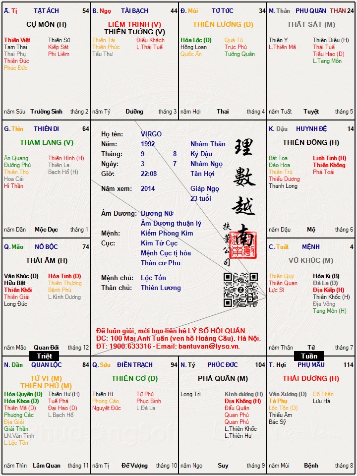 Hình ảnh