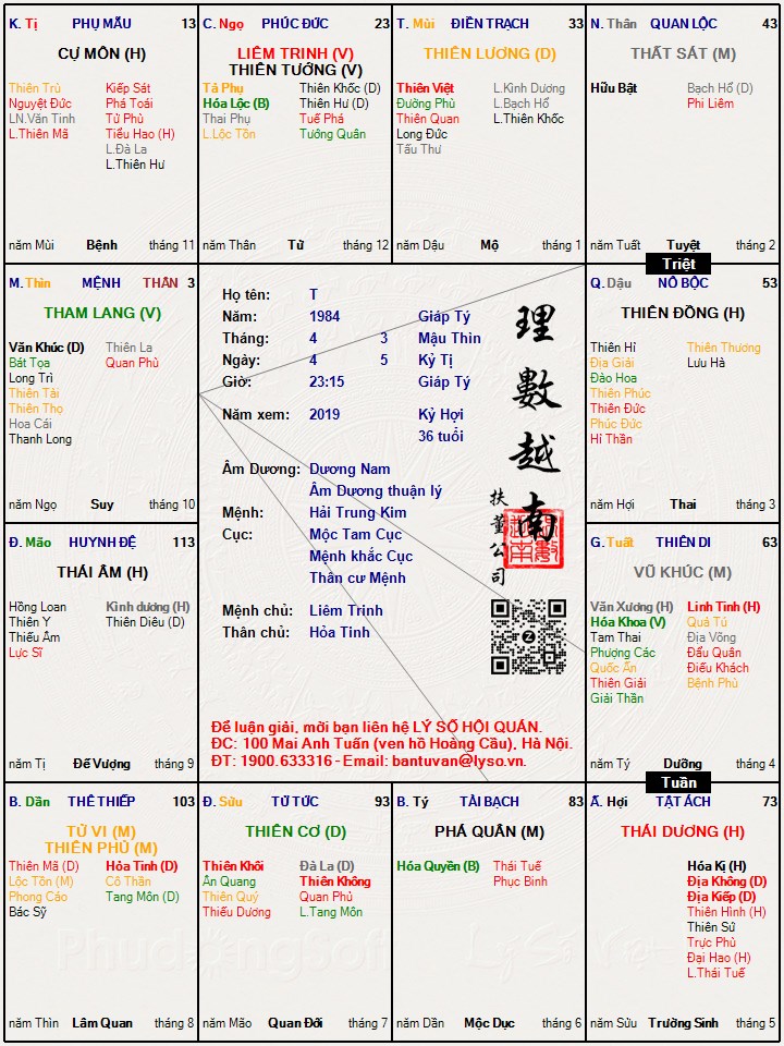 Hình ảnh