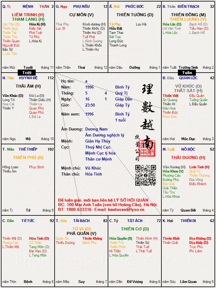 Hình ảnh