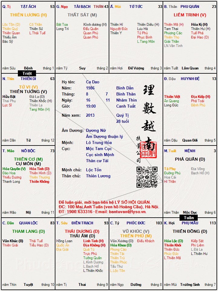 Hình ảnh