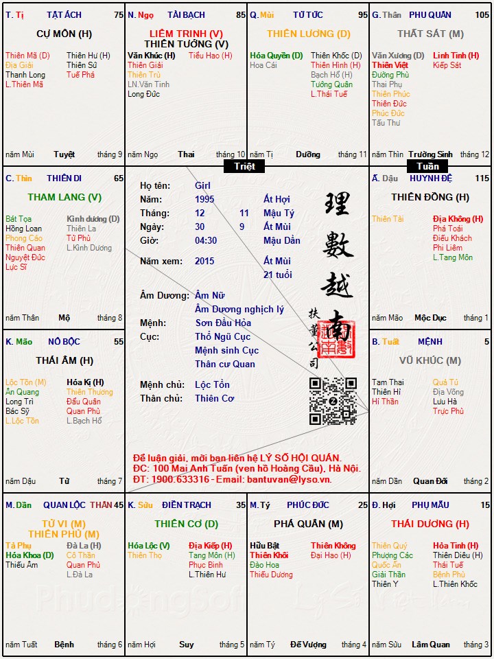Hình ảnh