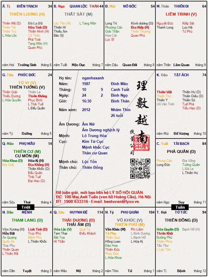 Hình ảnh