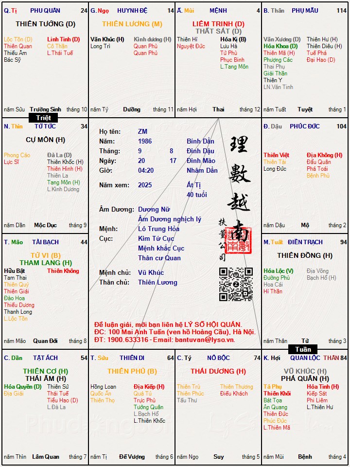 Hình ảnh