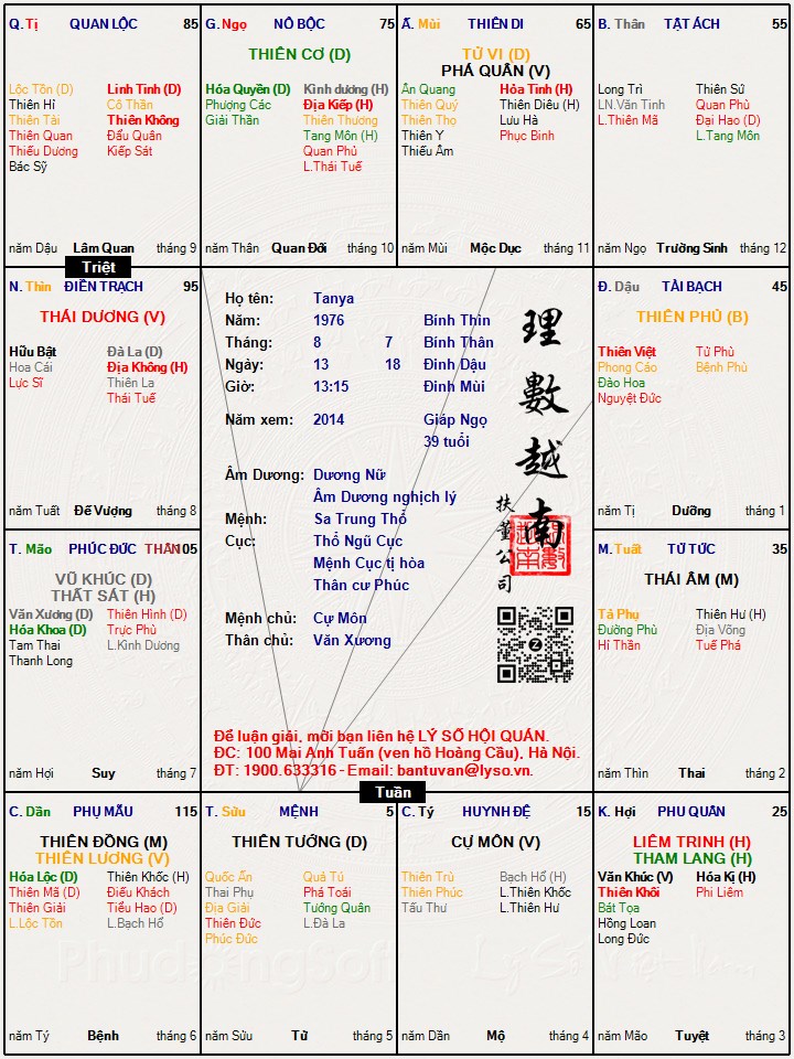 Hình ảnh