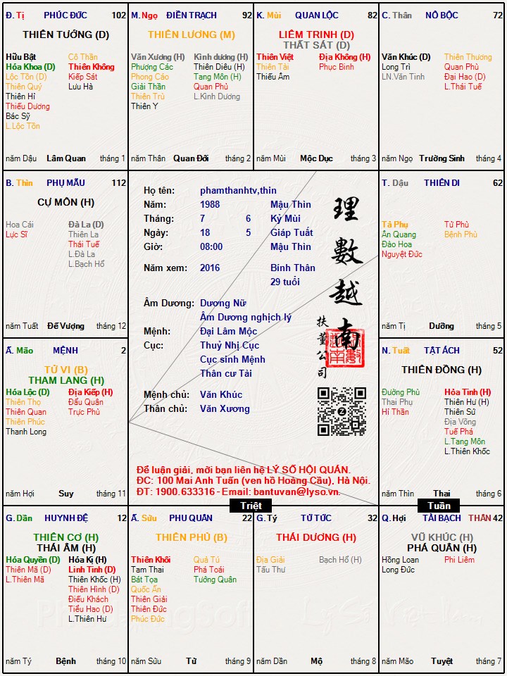 Hình ảnh