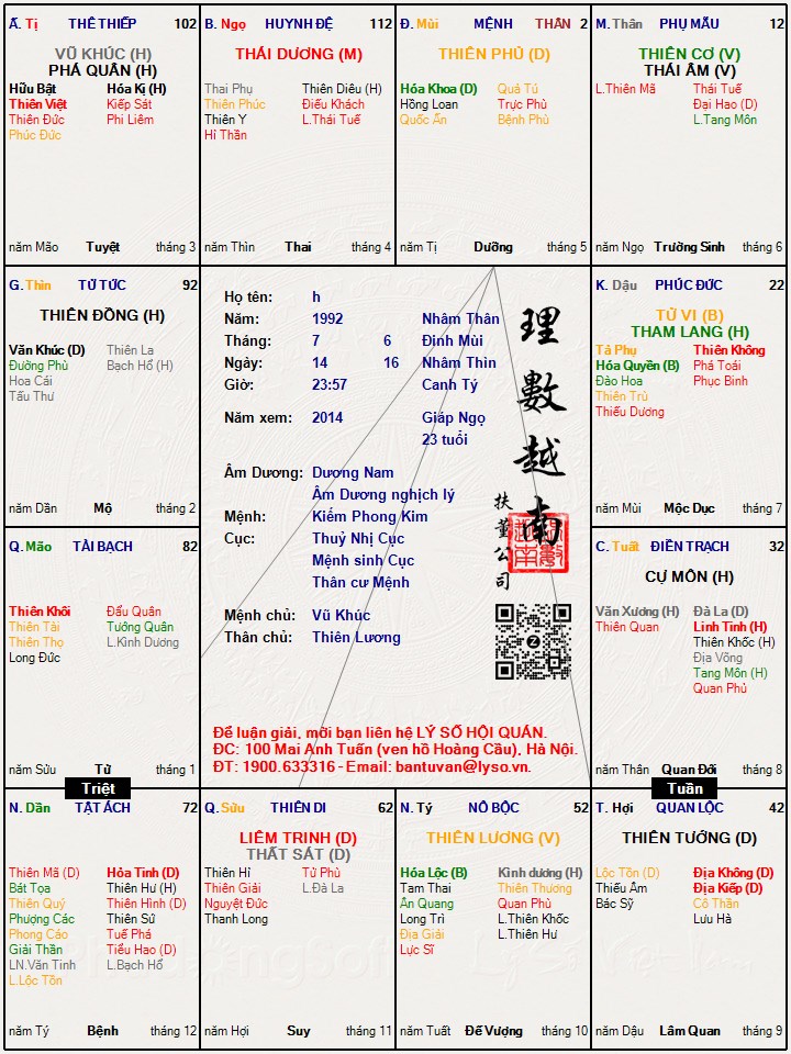 Hình ảnh