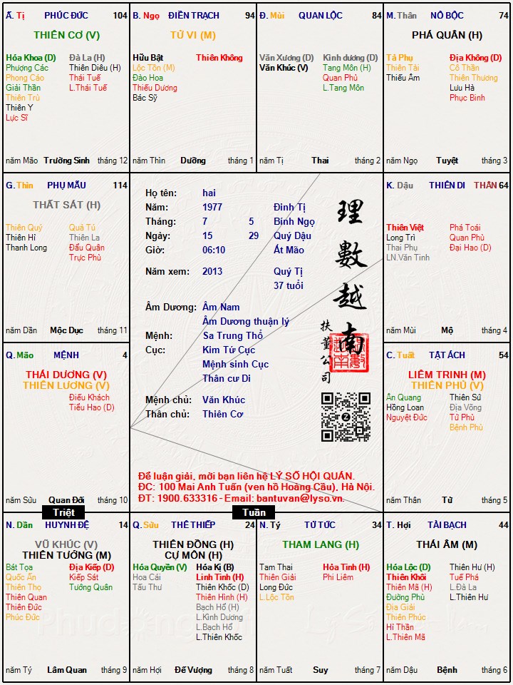 Hình ảnh