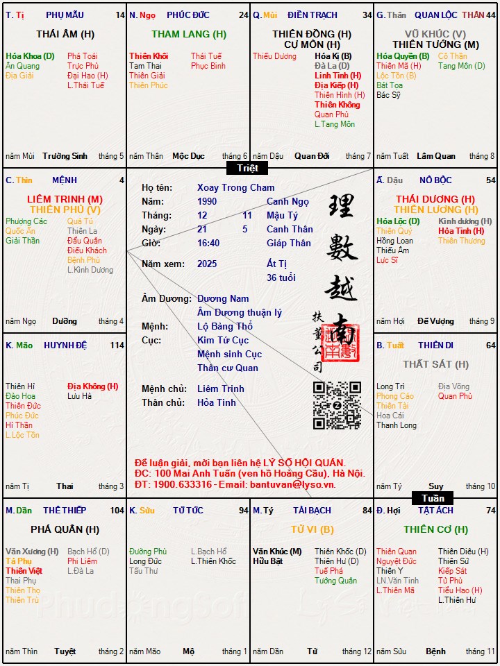 Hình ảnh