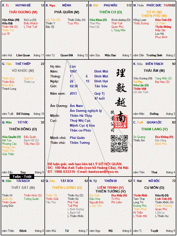 Hình ảnh