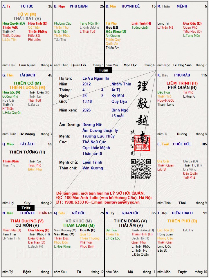 Hình ảnh