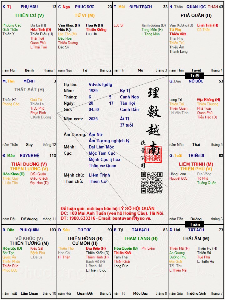 Hình ảnh