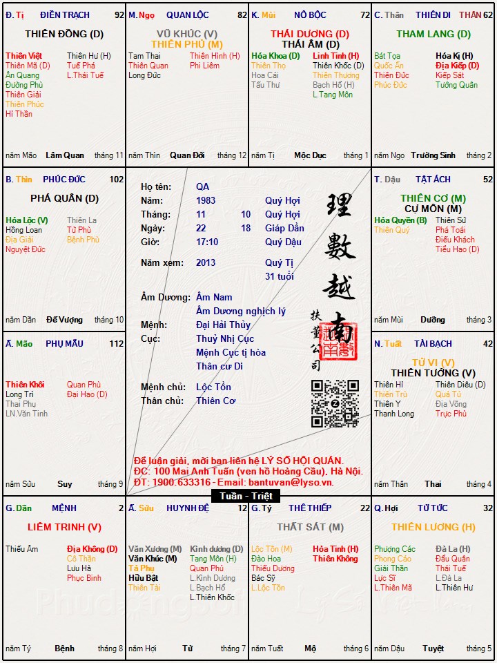 Hình ảnh