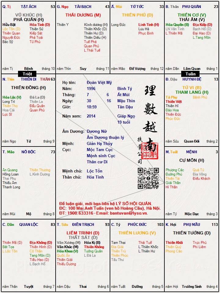 Hình ảnh