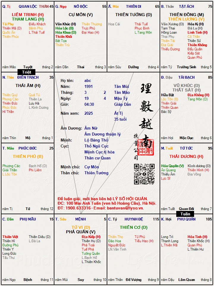 Hình ảnh