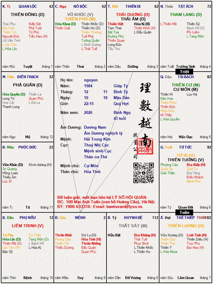 Hình ảnh