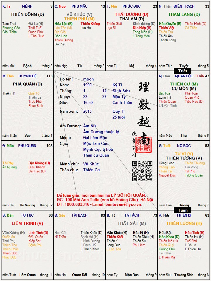 Hình ảnh