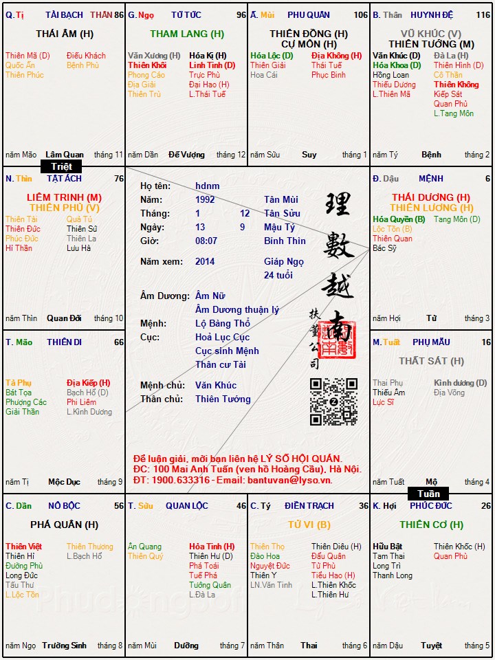 Hình ảnh