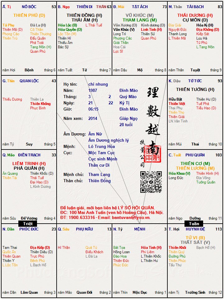 Hình ảnh