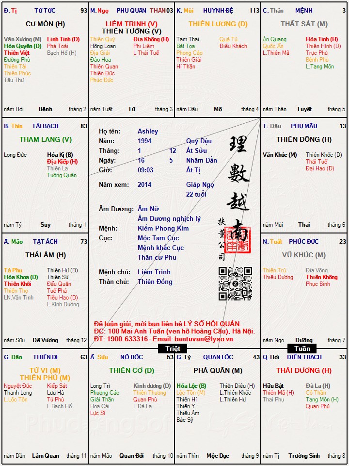 Hình ảnh