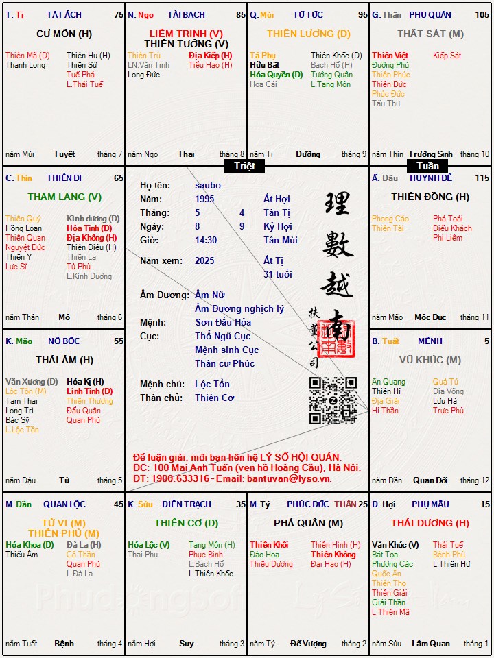 Hình ảnh