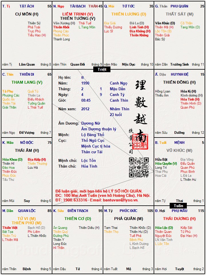 Hình ảnh