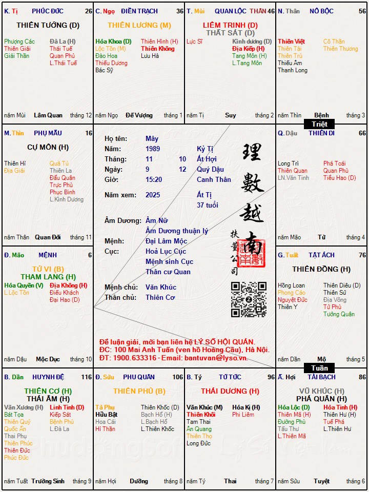 Hình ảnh