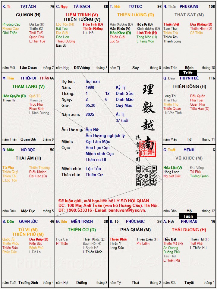 Hình ảnh