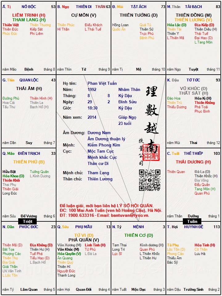 Hình ảnh