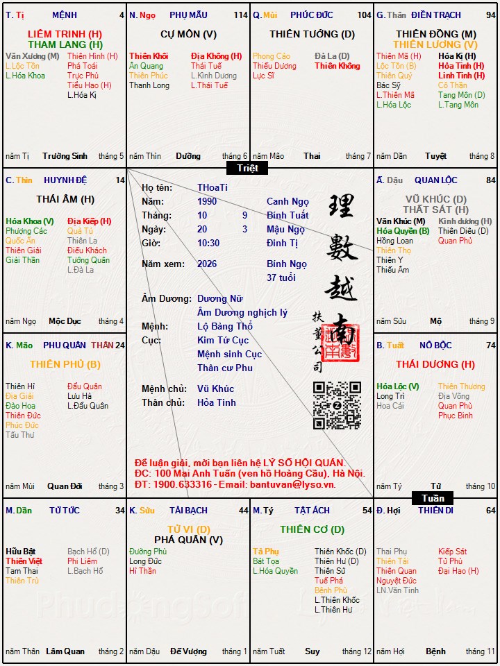 Hình ảnh
