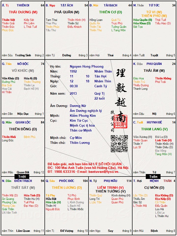 Hình ảnh