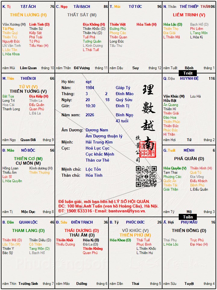Hình ảnh