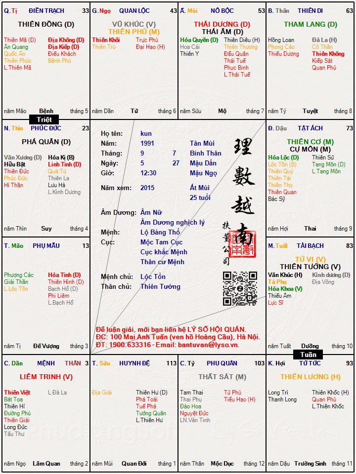Hình ảnh