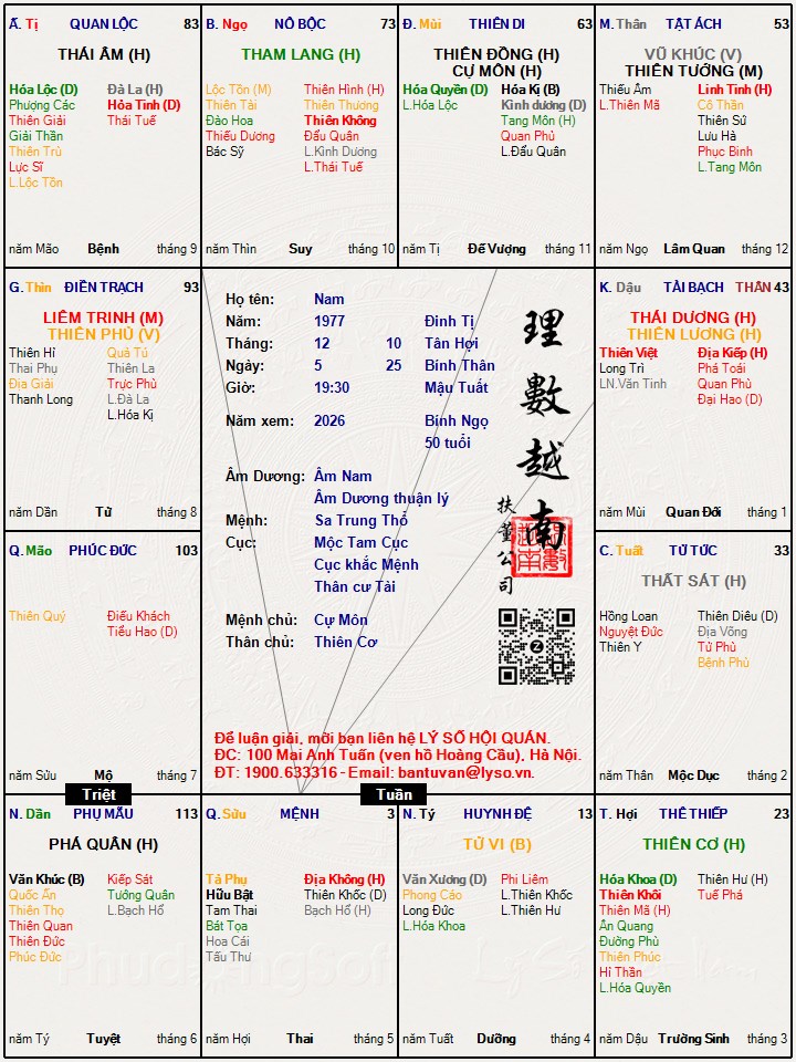Hình ảnh