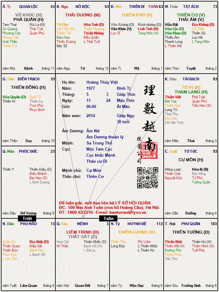 Hình ảnh
