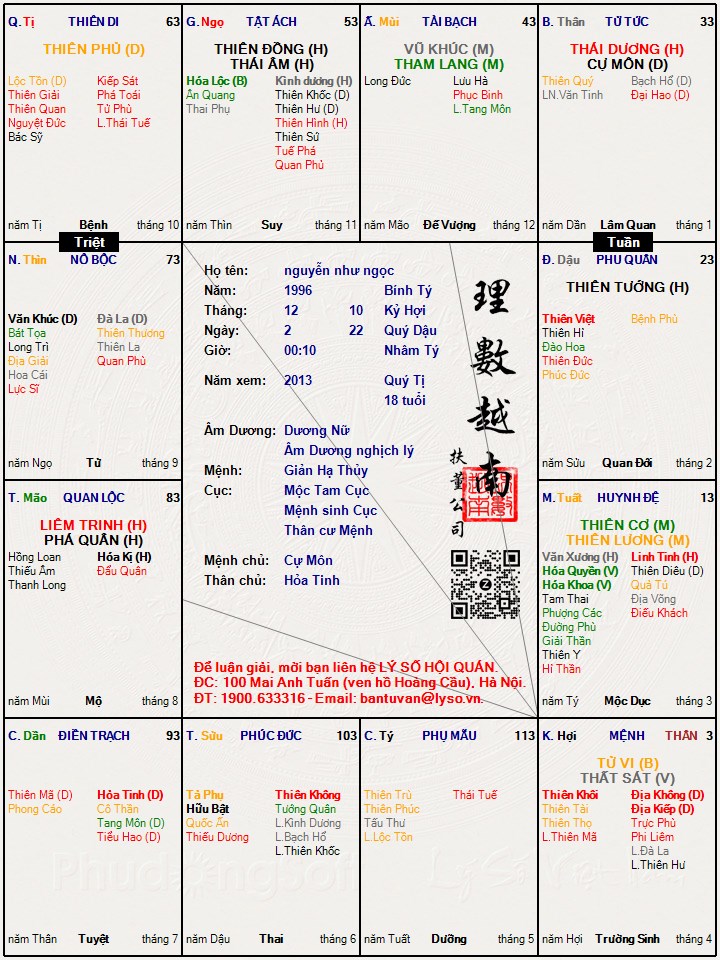 Hình ảnh