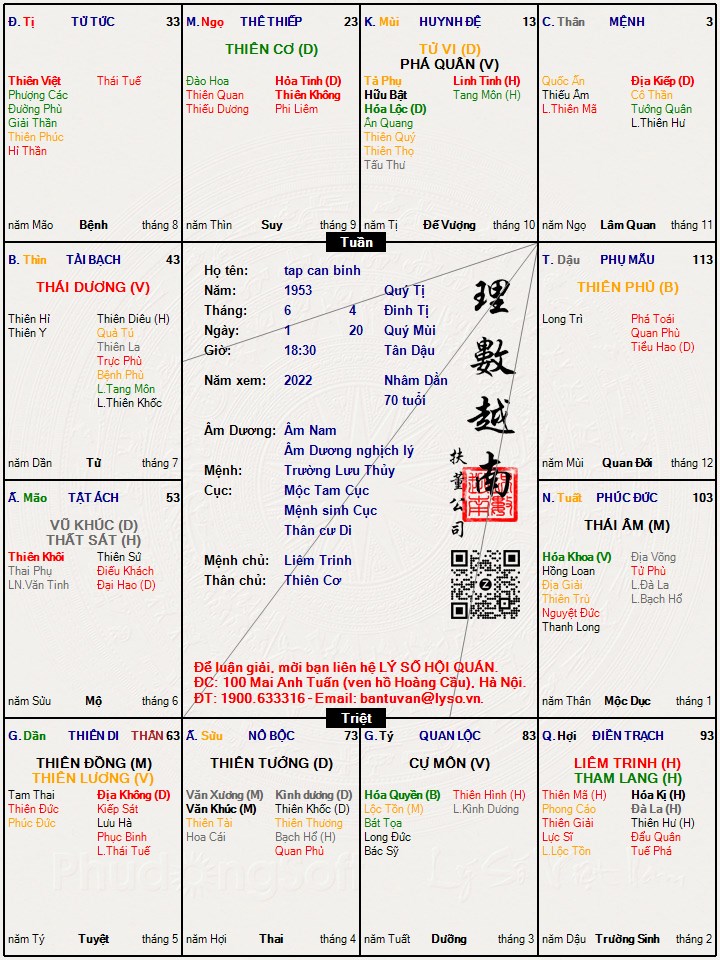 Hình ảnh