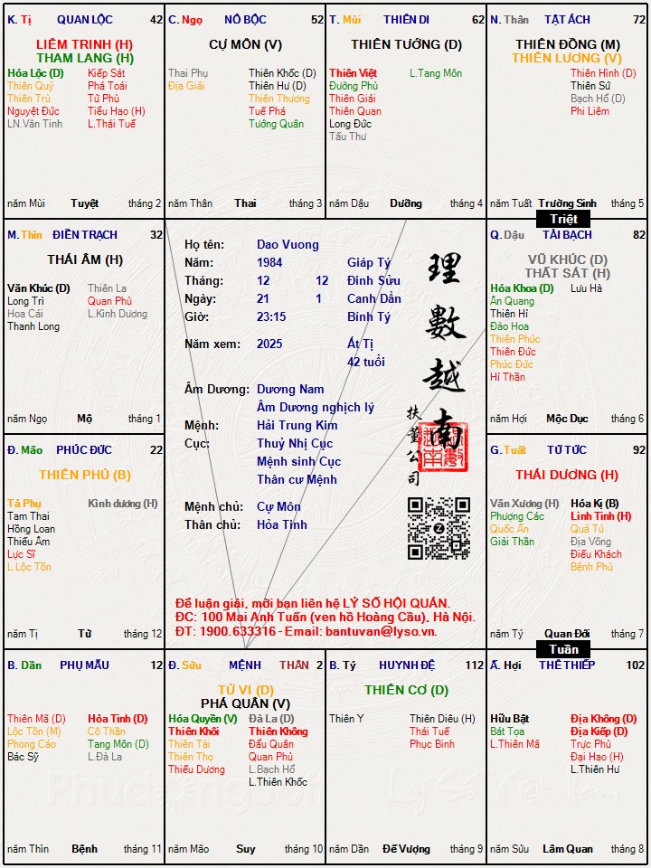 Hình ảnh