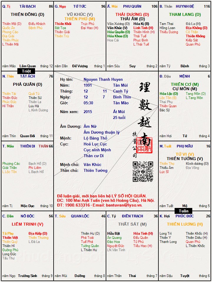 Hình ảnh