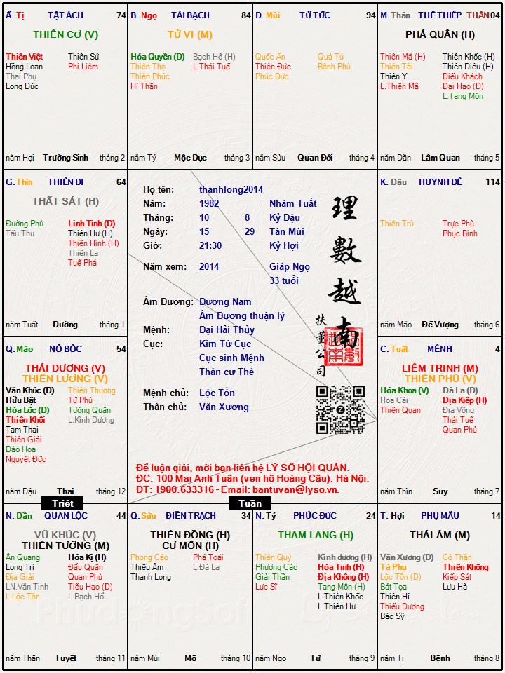 Hình ảnh